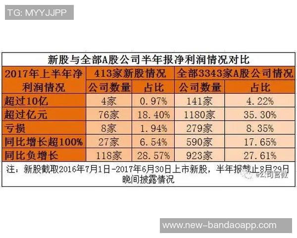 足球外围投注是否真的能带来盈利揭秘与风险分析