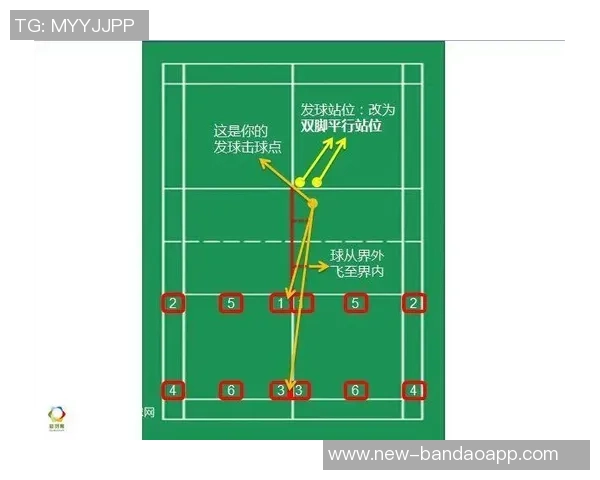 足球让一球的含义解析及其在比赛中的重要性探讨